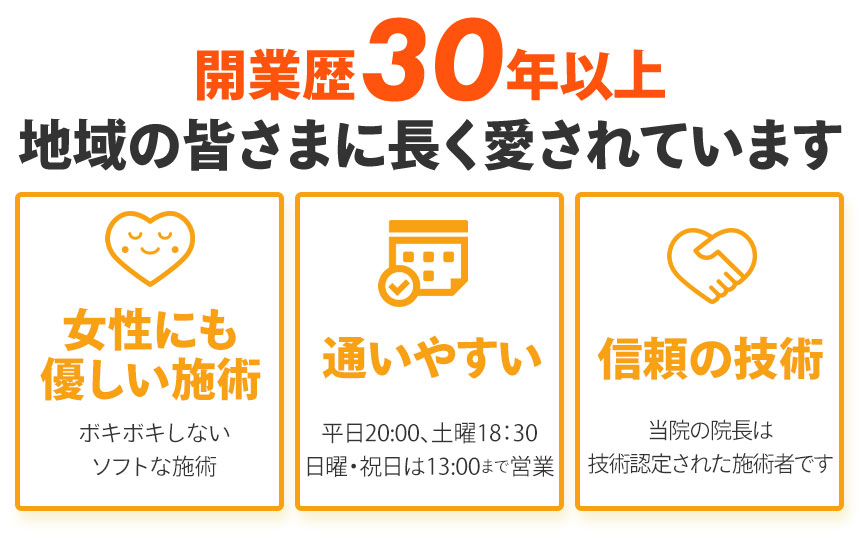 3つのポイント