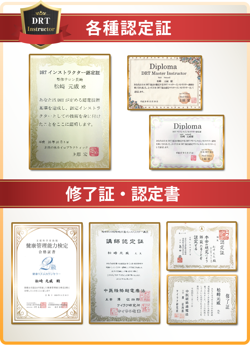 資格証