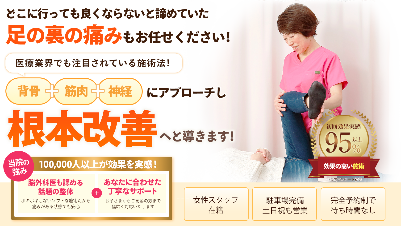 足の裏の痛みTOP