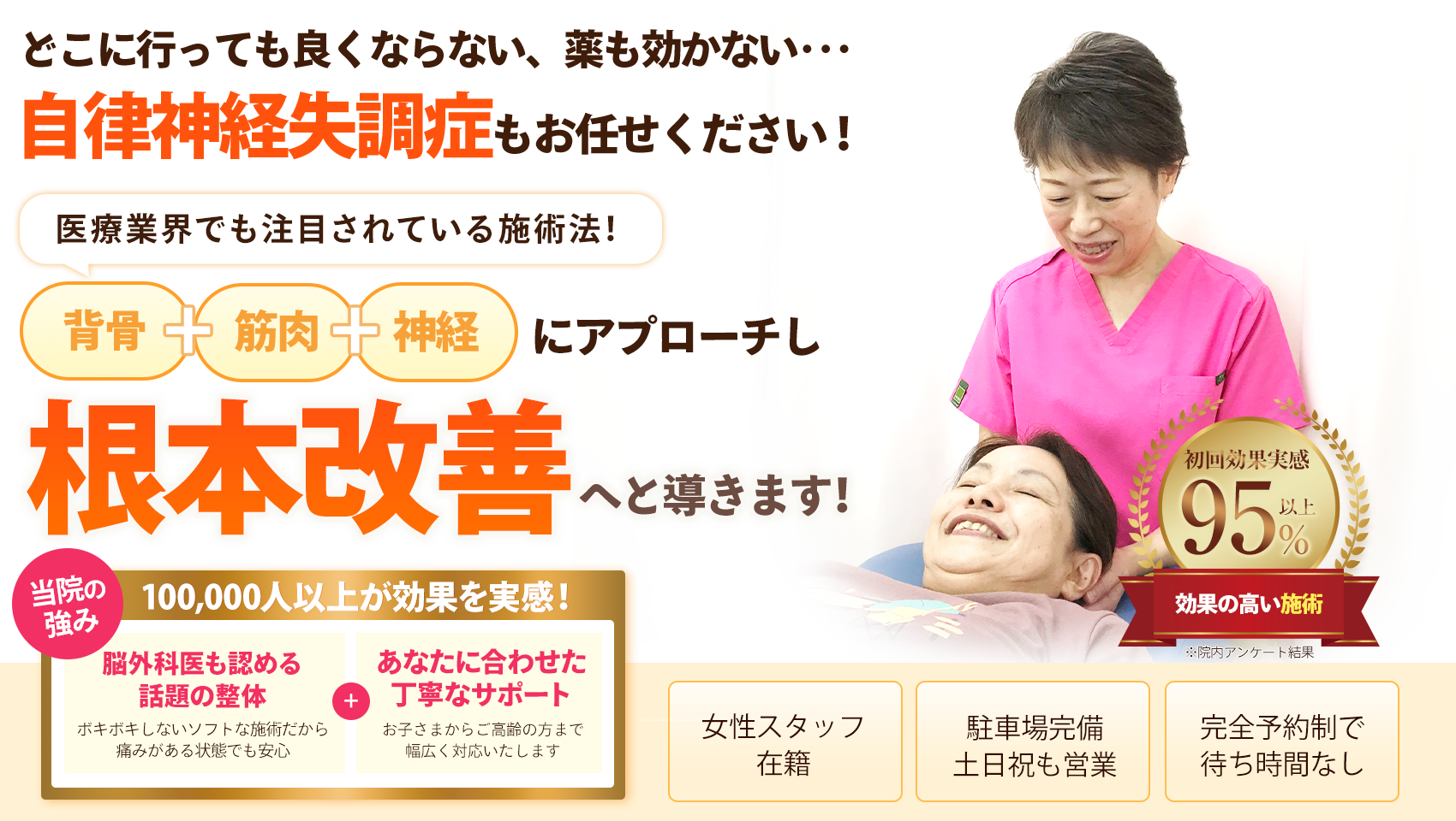 自律神経失調症TOP