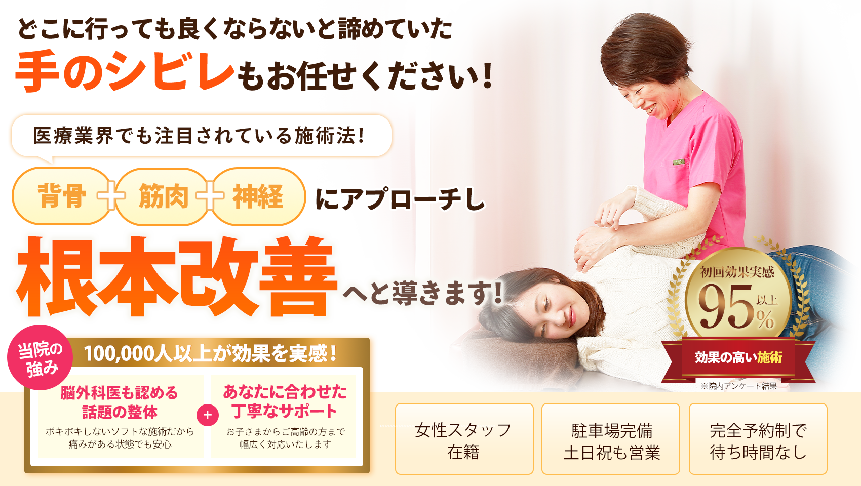 手のシビレTOP