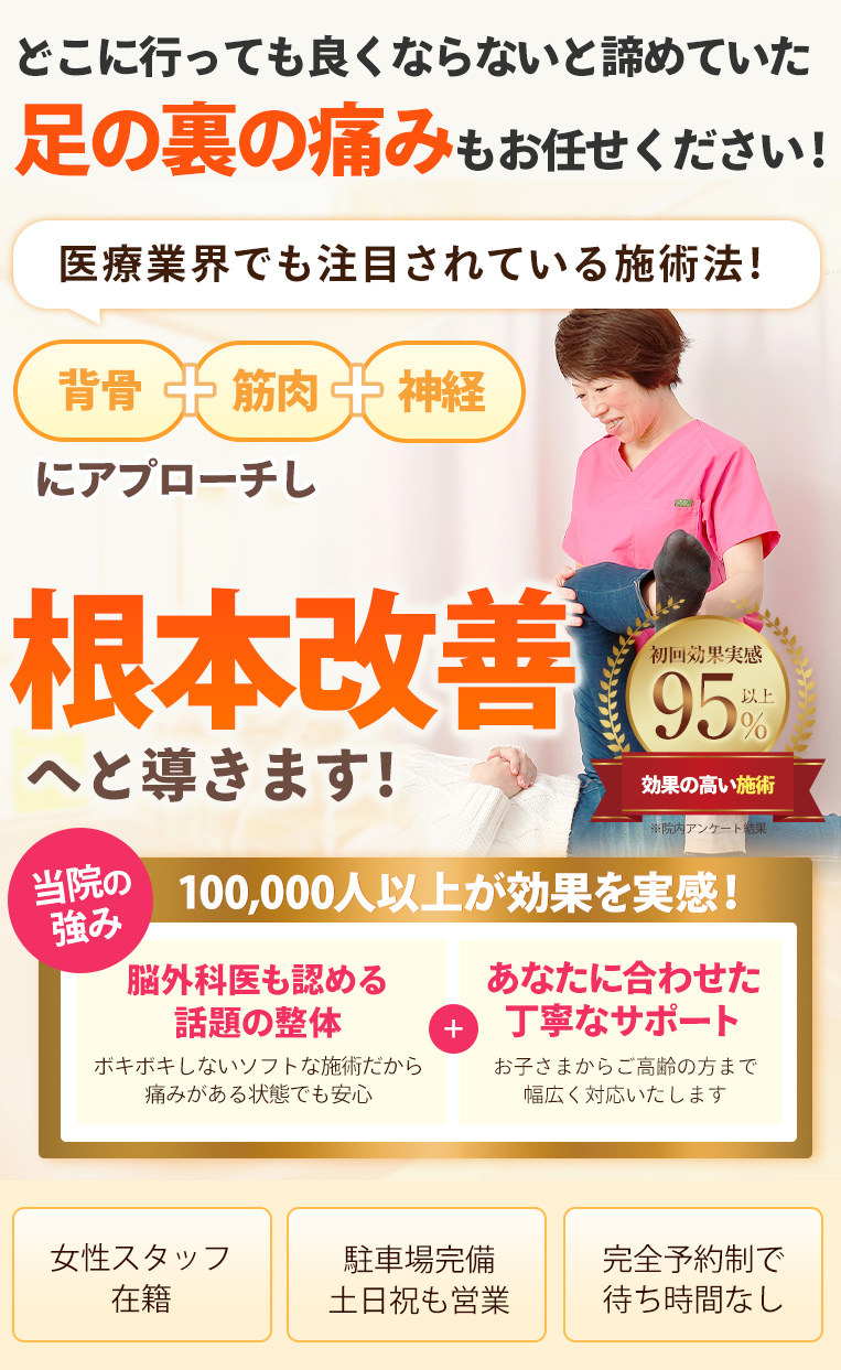 足の裏の痛みTOP