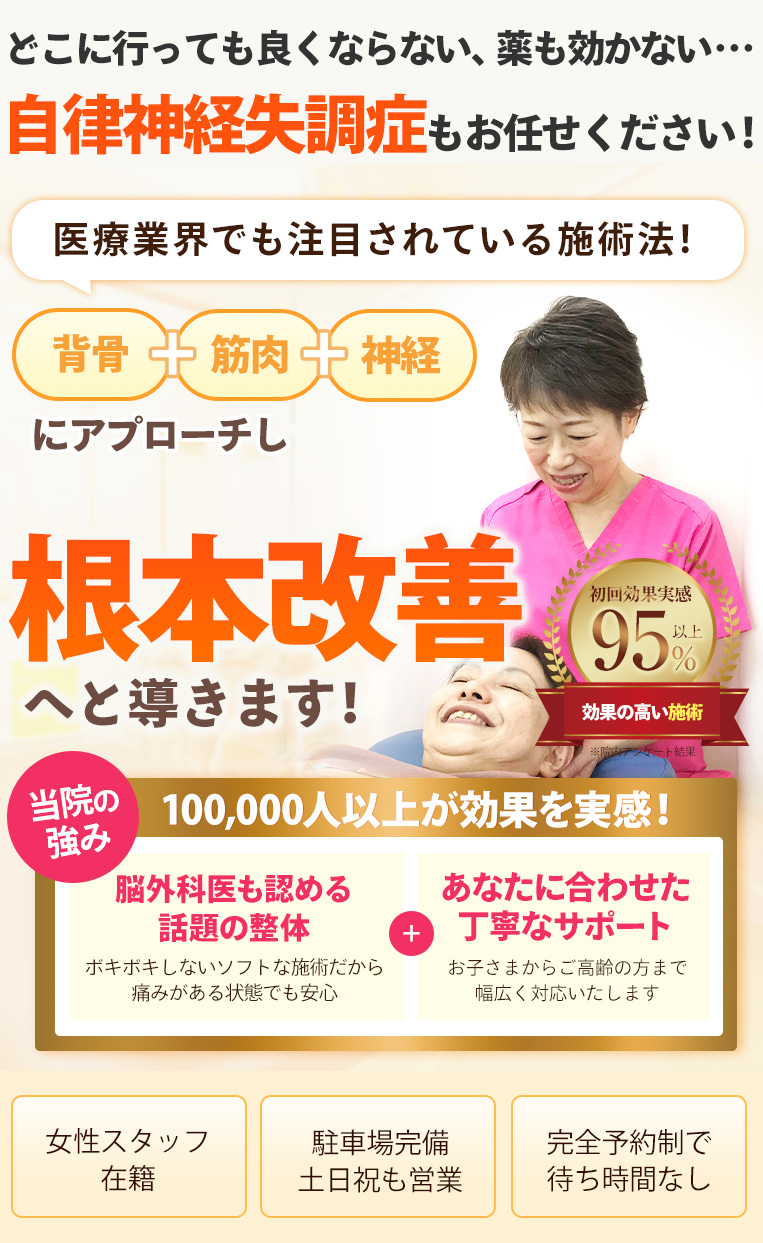 自律神経失調症TOP