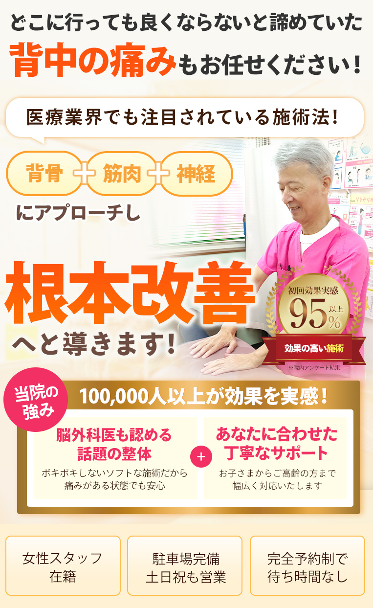 背中の痛みTOP