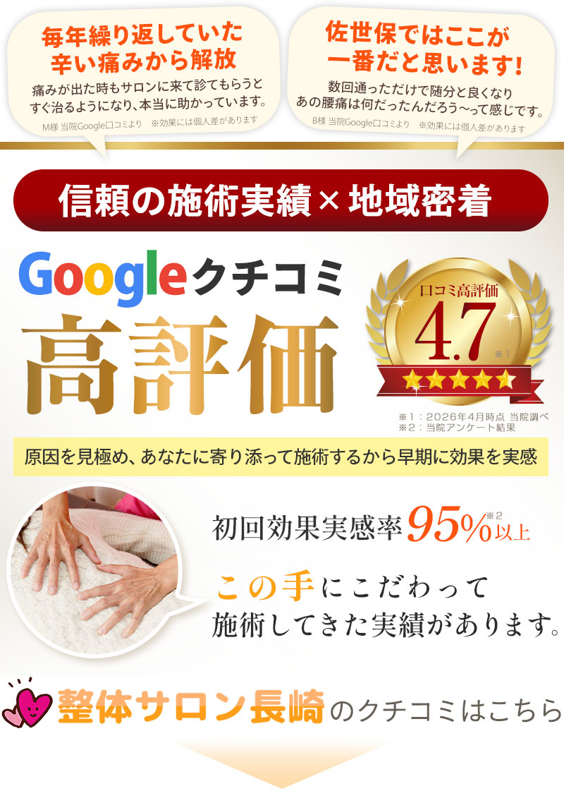 Googleクチコミ高評価