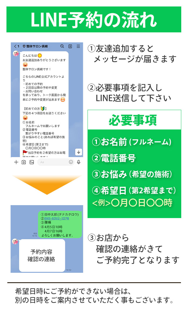LINE予約の流れ